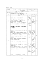 [국어교과교재] 단원 및 수업계획안-고쳐쓰기-12