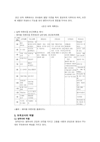 유아보육과정과 보육교사의 역활-6