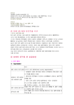 [국제마케팅] sm엔터테인먼트 보아의 일본진출 사례-6