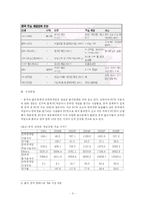 [국제마케팅] 넥슨의 크레이지 아케이드 비엔비 중국진출 전략-3