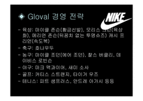 [국제경영] 국제기업 NIKE 나이키 경영전략-12