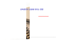 [인적자원관리] 삼성 화재의 교육과 훈련-1