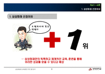 [인적자원관리] 삼성 화재의 교육과 훈련-3