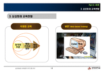 [인적자원관리] 삼성 화재의 교육과 훈련-14