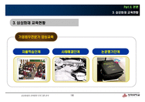 [인적자원관리] 삼성 화재의 교육과 훈련-16