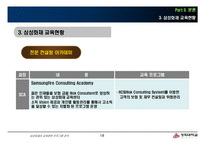 [인적자원관리] 삼성 화재의 교육과 훈련-18