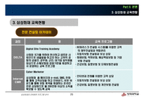 [인적자원관리] 삼성 화재의 교육과 훈련-20