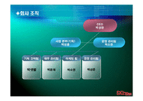 [사업계획서] 전국 회사 및 학교, 개인에게 통합된 피부관리 서비스 제공-4