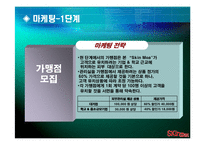 [사업계획서] 전국 회사 및 학교, 개인에게 통합된 피부관리 서비스 제공-20