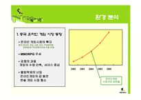[국제경영] 넥슨 BNB 중국진출-5