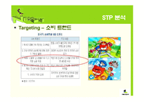 [국제경영] 넥슨 BNB 중국진출-12