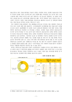 트랜스젠더의 법적 허용의 필요성-4