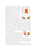 [부모교육] 한부모가족(한부모가정)의 부모역할-7