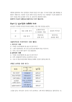 [대화의 기법] 친구 사이의 대화-15