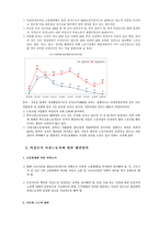 [현대사회] 한국 사회에서 여성노동자 문제점과 해결방안-13