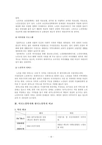 미국노인복지와 한국노인복지 비교-18