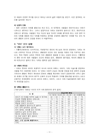 낙태에 대한 입장-12