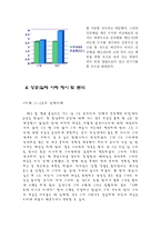 [인간관계심리학] 연애 밀고 당기기의 이론과 실제-6