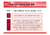 [광고효과분석] 미샤 브랜드 아이덴티티와 커뮤니케이션전략 수립-13
