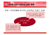 [광고효과분석] 미샤 브랜드 아이덴티티와 커뮤니케이션전략 수립-17