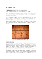 [생활디자인] 여성용 수영복 디자인의 변화-2