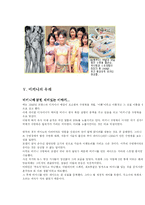 [생활디자인] 여성용 수영복 디자인의 변화-14