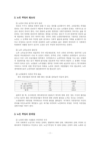 [대중문화론]고령화 사회의 노인취업 실태-2