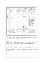 결손가정의 원인과 문제점 및 해결방안-9
