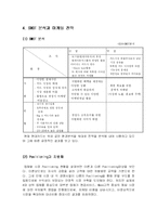 [마케팅] 현대카드 성공사례 분석-12