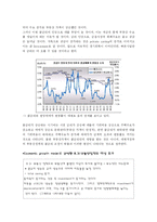 [거시경제학] 8.31 부동산정책이 거시경제에 미친 영향 분석-6