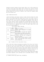 [거시경제] 달러약세화가 한국경제에 미치는 영향-8