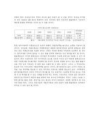 [거시경제] 달러약세화가 한국경제에 미치는 영향-10
