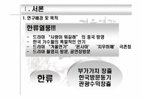 [여행사경영론] 관광업의 한류활용 증진방안-4
