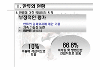 [여행사경영론] 관광업의 한류활용 증진방안-11