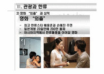 [여행사경영론] 관광업의 한류활용 증진방안-17