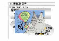 [여행사경영론] 관광업의 한류활용 증진방안-20