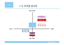 아가방의 조직구조전략-8