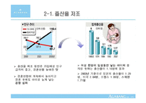 아가방의 조직구조전략-10