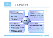 아가방의 조직구조전략-18