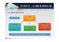LG전자의 홈네트워크전략-7