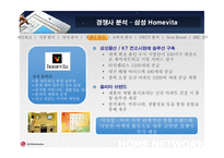 LG전자의 홈네트워크전략-8