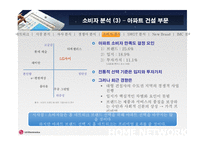 LG전자의 홈네트워크전략-11