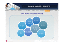 LG전자의 홈네트워크전략-14