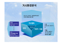 부산국제영화제 조직구조-10