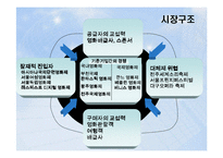 부산국제영화제 조직구조-15