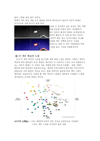 [컬러마케팅] 광고에서의 color(색)의 작용-5