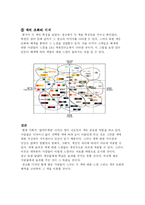 [컬러마케팅] 광고에서의 color(색)의 작용-7