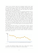 [사회학] 민주주의를 억압하는 자본주의-7