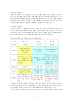 [영상커뮤니케이션] 공익광고-3