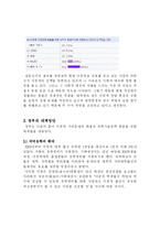 이공계 기피문제-10